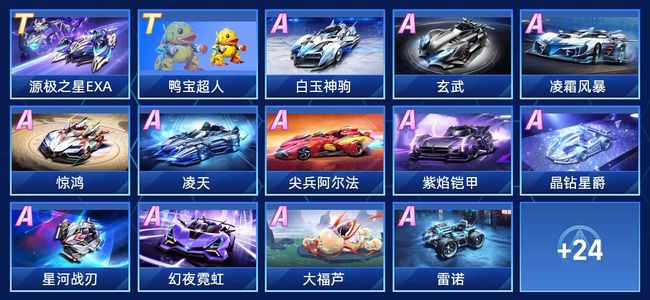 意识和适应 意识和适应